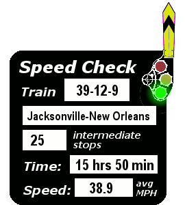Train 39-12-9: 25 stops, 15:50, 38.9 MPH