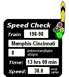 Train 198-98 (Memphis-Cincinnati): 8 stops, 13:00, 38.0 MPH