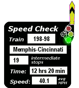 Train 198-98 (Memphis-Cincinnati): 19 stops, 12:20, 40.1 MPH