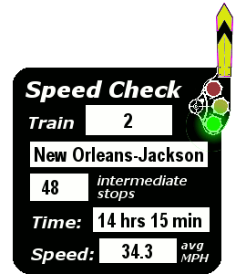 Train 2 (New Orleans-Jackson): 48 stops; 14:15; 34.3 MPH
