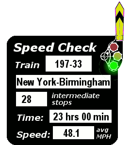 Train 197-33: 28 stops, 23:00, 48.1 MPH