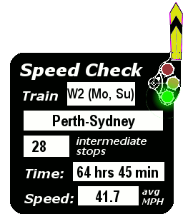 Train W2 (Mo, Su): 28 stops, 64:45, 41.7 MPH