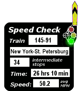 Train 145-91: 34 stops, 26:10, 50.2 MPH
