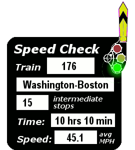 Train 176 (Washington-Boston): 15 stops, 10:10, 45.1 MPH