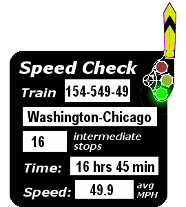 Train 154-549-49 (Washington-Chicago): 16 stops, 16:45, 49.9 MPH