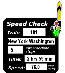 Train 101 (New York-Washington): 5 stops; 2:59; 76.0 MPH