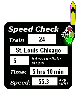 Train 24: 5 stops, 5:10, 55.3 MPH