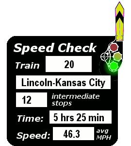 Train 20 (Lincoln-Kansas City): 12 stops, 5:25, 46.3 MPH