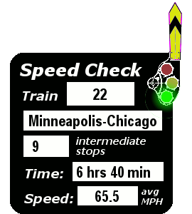 Train 22 (Minneapolis-Chicago): 9 stops; 6:40; 65.5 MPH