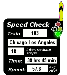 Train 103: 18 stops, 39:45, 57.8 MPH