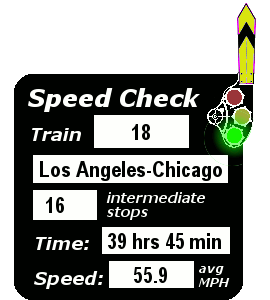 Train 18 (Los Angeles-Chicago): 16 stops; 39:45; 55.9 MPH
