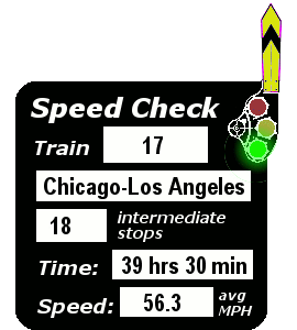 Train 17: 18 stops, 39:30, 56.3 MPH