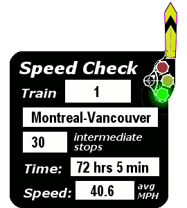 Train 1 (Montreal-Vancouver): 30 stops, 72:05, 40.6 MPH
