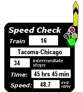 Train 16: 34 stops, 45:45, 48.7 MPH