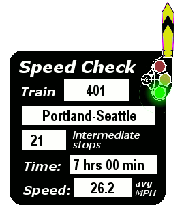 Train 401 (Portland-Seattle): 21 stops; 7:00; 26.2 MPH