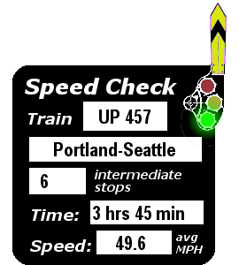 Train UP 457 (Portland-Seattle): 6 stops; 3:45; 49.6 MPH