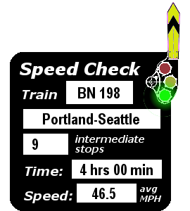 Train BN 198 (Portland-Seattle): 9 stops; 4:00; 46.5 MPH
