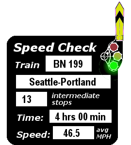 Train BN 199 (Seattle-Portland): 13 stops; 4:00; 46.5 MPH