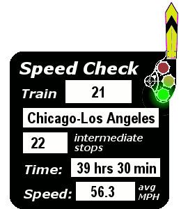Train 21: 22 stops, 39:30, 56.3 MPH