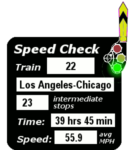 Train 22: 23 stops, 39:45, 55.9 MPH
