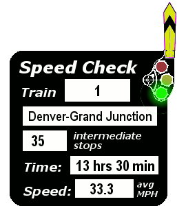 Train 1 (Denver-Grand Junction): 35 stops, 13:30, 33.3 MPH