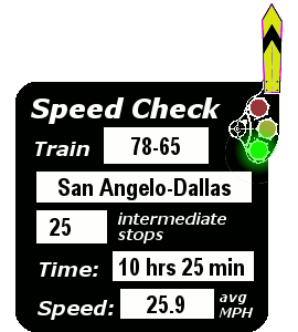 Train 78-65 (San Angelo-Dallas): 25 stops; 10:25; 25.9 MPH