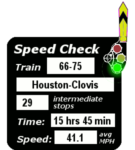 Train 66-75 (Houston-Clovis): 29 stops; 15:45; 41.1 MPH