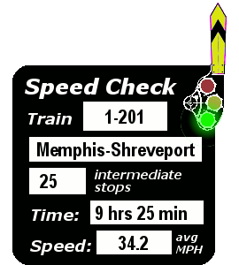 Train 1-201 (Memphis-Shreveport): 25 stops; 9:25; 34.2 MPH