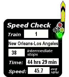 Train 1 (New Orleans-Los Angeles): 38 stops, 44:29, 45.7 MPH