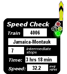 Train 4006 (Jamaica-Montauk): 7 stops; 3:18; 32.2 MPH