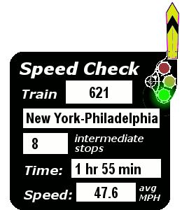 Train 621 (New York-Philadelphia): 8 stops, 1:55, 47.6 MPH