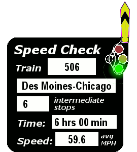Train 506 (Des Moines-Chicago): 6 stops, 6:00, 59.6 MPH