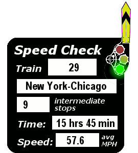 Train 29 (New York-Chicago): 9 stops, 15:45, 57.6 MPH