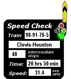 Train 98-91-76-5 (Clovis-Houston): 40 stops; 20:50; 31.4 MPH