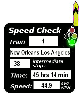 Train 1 (New Orleans-Los Angeles): 38 stops, 45:14, 44.9 MPH